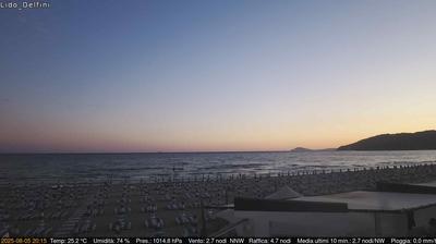 immagine della webcam nei dintorni di Maranola: webcam Scauri