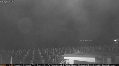 Preview delle webcam di Scauri
