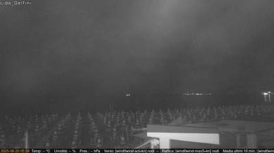 Preview delle webcam di Scauri