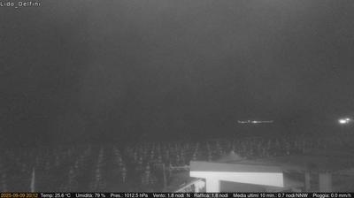 immagine della webcam nei dintorni di Gianola: webcam Scauri