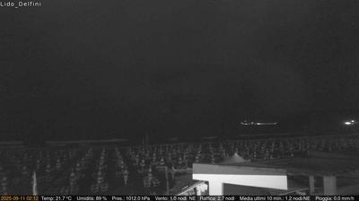 immagine della webcam nei dintorni di Formia: webcam Scauri