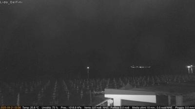 immagine della webcam nei dintorni di Cervaro: webcam Scauri