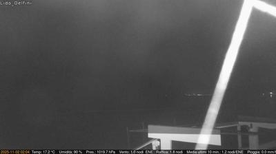 immagine della webcam nei dintorni di Aquino: webcam Scauri