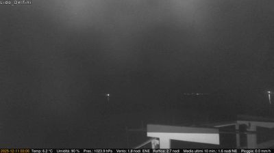 immagine della webcam nei dintorni di Formia: webcam Scauri