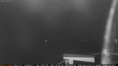 immagine della webcam nei dintorni di Formia: webcam Scauri