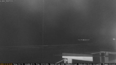 immagine della webcam nei dintorni di Maranola: webcam Scauri