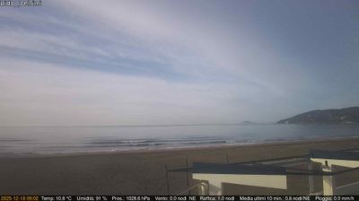 immagine della webcam nei dintorni di Sant'Oliva Pontecorvo: webcam Scauri