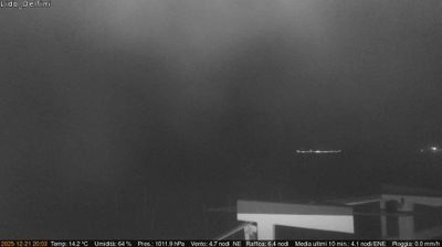 immagine della webcam nei dintorni di Pontecorvo: webcam Scauri