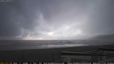 Preview delle webcam di Scauri