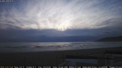 immagine della webcam nei dintorni di Maranola: webcam Scauri