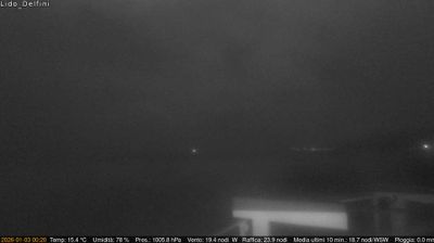 immagine della webcam nei dintorni di Gaeta: webcam Scauri