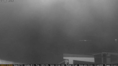 immagine della webcam nei dintorni di Pico: webcam Scauri