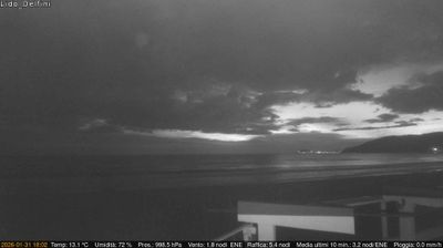 immagine della webcam nei dintorni di Gaeta: webcam Scauri