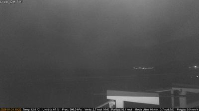 immagine della webcam nei dintorni di Mondragone: webcam Scauri