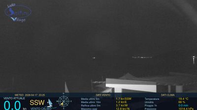 immagine della webcam nei dintorni di Maranola: webcam Scauri