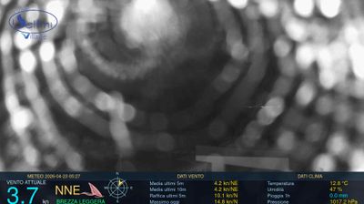 immagine della webcam nei dintorni di Pontecorvo: webcam Scauri