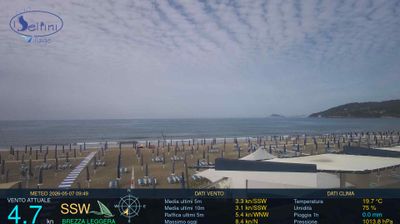 immagine della webcam nei dintorni di Gaeta: webcam Scauri