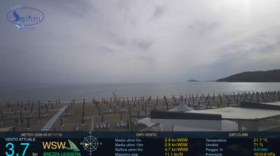 immagine della webcam nei dintorni di Sperlonga: webcam Scauri