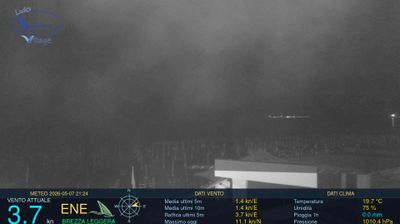 immagine della webcam nei dintorni di Gianola: webcam Scauri