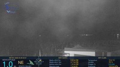 immagine della webcam nei dintorni di Aquino: webcam Scauri