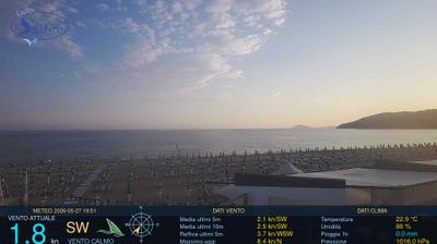 immagine della webcam nei dintorni di Formia: webcam Scauri