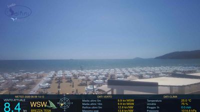 immagine della webcam nei dintorni di Pico: webcam Scauri