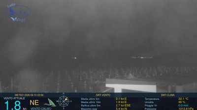 immagine della webcam nei dintorni di Pontecorvo: webcam Scauri