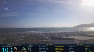 immagine della webcam nei dintorni di Formia: webcam Scauri