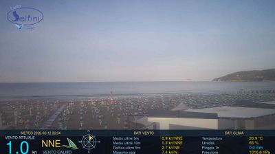 immagine della webcam nei dintorni di Torre di Capovento: webcam Scauri