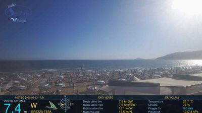 immagine della webcam nei dintorni di Gaeta: webcam Scauri