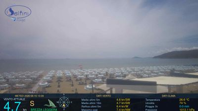 immagine della webcam nei dintorni di Gaeta: webcam Scauri
