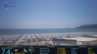 immagine della webcam nei dintorni di Gaeta: webcam Scauri