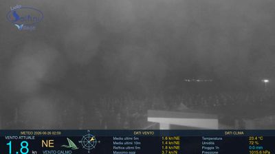 immagine della webcam nei dintorni di Gianola: webcam Scauri