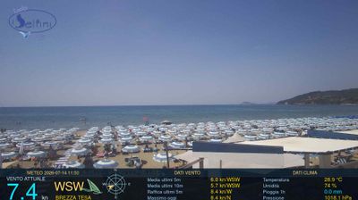 immagine della webcam nei dintorni di Formia: webcam Scauri