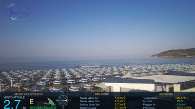 immagine della webcam nei dintorni di Pontecorvo: webcam Scauri