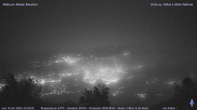 immagine della webcam nei dintorni di Arsiè: webcam Feltre