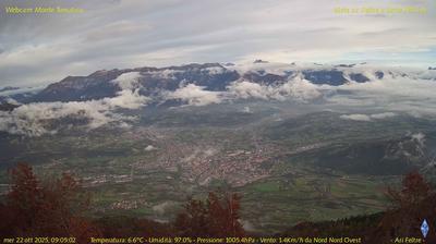 immagine della webcam nei dintorni di Valdobbiadene: webcam Feltre