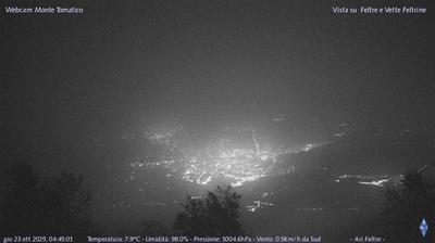 immagine della webcam nei dintorni di Tonadico: webcam Feltre