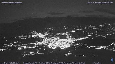 immagine della webcam nei dintorni di Fiera di Primiero: webcam Feltre