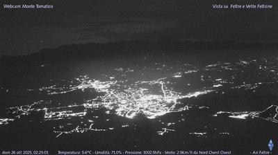 immagine della webcam nei dintorni di Castello Tesino: webcam Feltre