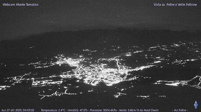 Preview delle webcam di Feltre