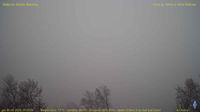 immagine della webcam nei dintorni di Fonzaso: webcam Feltre