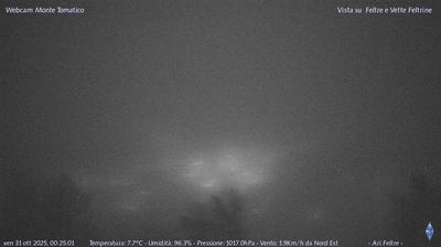 immagine della webcam nei dintorni di Vidor: webcam Feltre