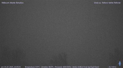 immagine della webcam nei dintorni di Pieve di Soligo: webcam Feltre