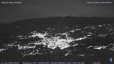 immagine della webcam nei dintorni di Pieve di Soligo: webcam Feltre