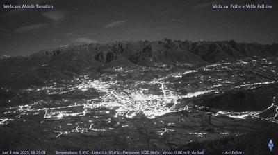 immagine della webcam nei dintorni di Combai: webcam Feltre