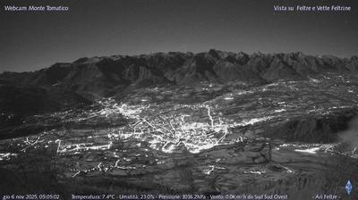 immagine della webcam nei dintorni di Segusino: webcam Feltre