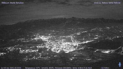 Preview delle webcam di Feltre