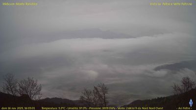 immagine della webcam nei dintorni di San Gregorio nelle Alpi: webcam Feltre