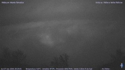 Preview delle webcam di Feltre